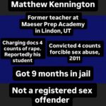Matthew H Kennington