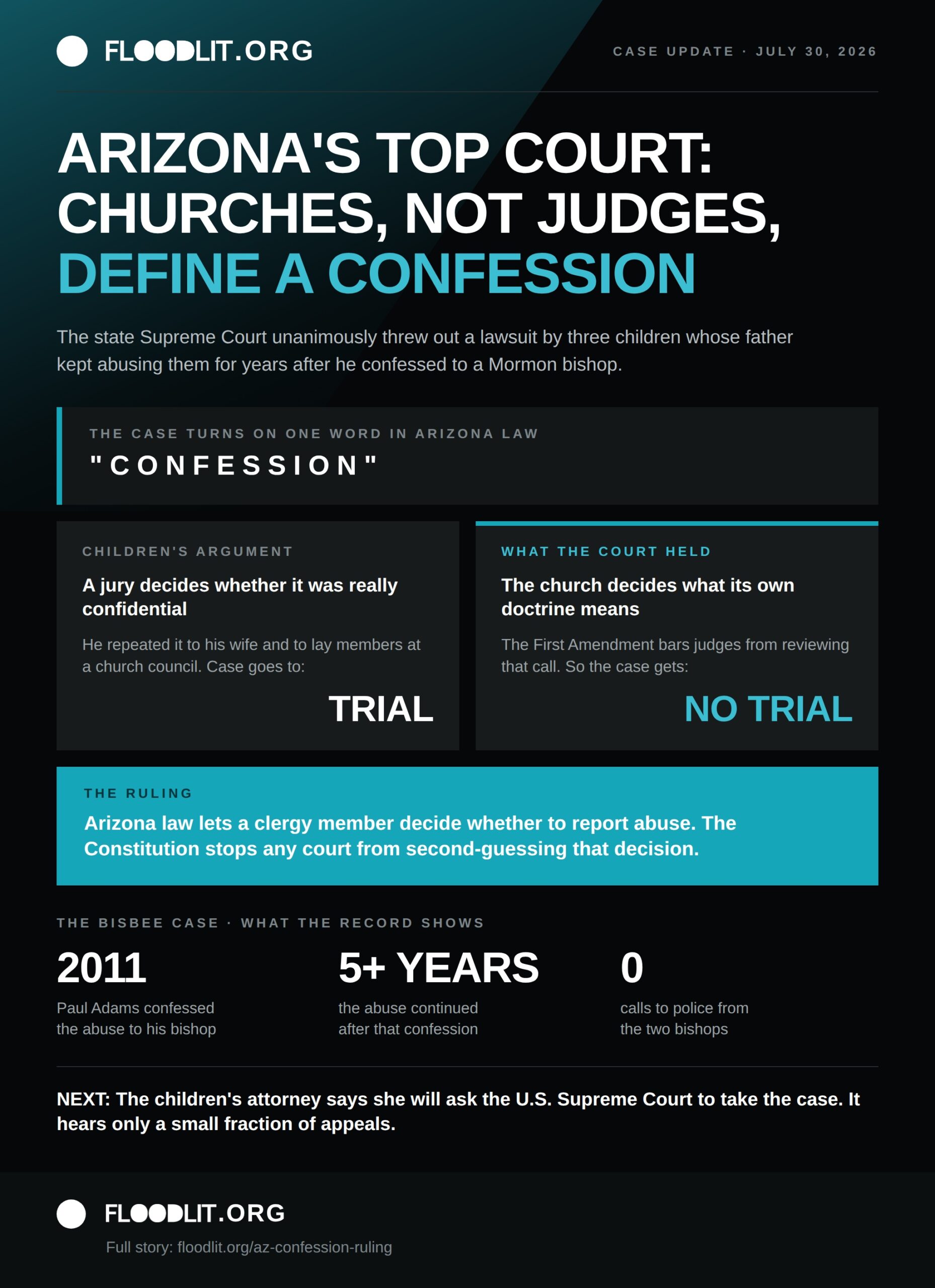 Arizona Supreme Court case update infographic Arizona Supreme Court case update infographic